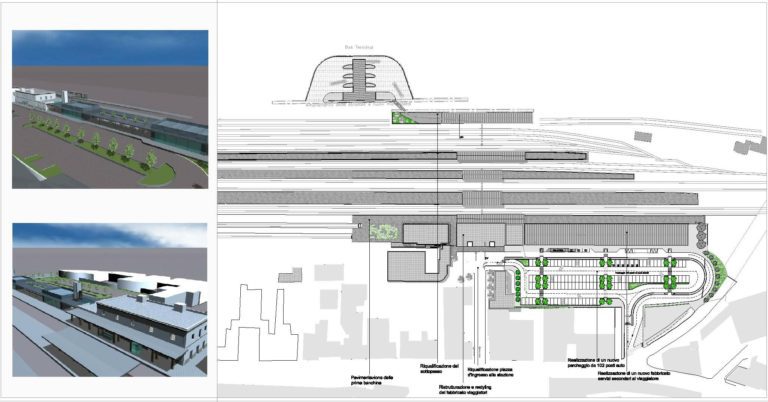 Stazione, Nuzzo: integrazione con paese