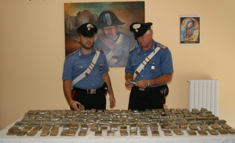 Rinvenuti 30 chili di hashish sotto un ponte