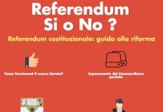Referendum, infografica sulla riforma