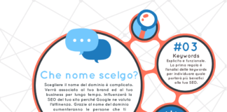 Dropshipping: ecco come lavorano i ragazzi campani