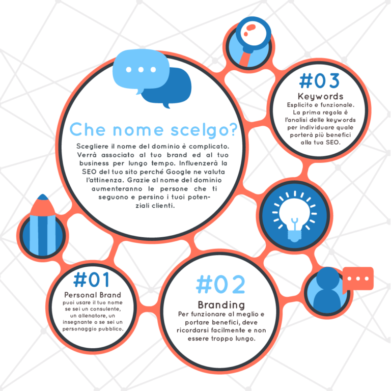 Dropshipping: ecco come lavorano i ragazzi campani