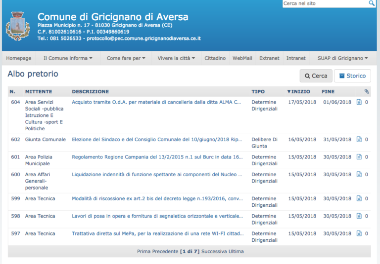 Incredibile a Gricignano, il Puc approvato in giunta senza 2 assessori e pubblicato su un sito web e non sull’Albo pretorio: blitz e bambinata