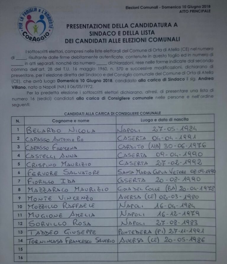 Elezioni comunali Orta di Atella, i candidati ufficiali della lista “Coraggio” a sostegno di Villano