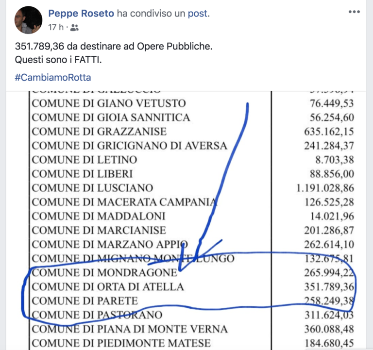 Orta di Atella: il vicesindaco Roseto si affilia al clan Bosco-Iovinella-Del Prete-D’Ambrosio, vergognati! La grande truffa del finanziamento di 350mila euro
