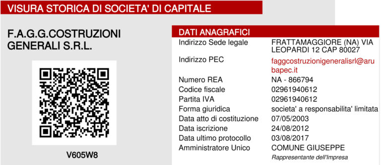 VISURA CAMERALE Orta di Atella: Piccirillo e la moglie amministratori unici della società del sindaco Villano e della sua consorte. Affari d’oro ai tempi di Brancaccio e del sacco edilizio