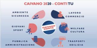 VERSO LE COMUNALI Caivano Conta lancia piattaforma programmatica 2020, Antonio Angelino: “Al personalismo contrapponiamo le idee”
