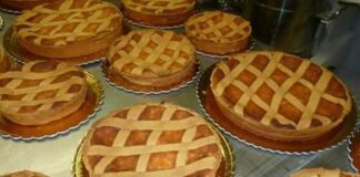 Vendita di dolci pasquali online in violazione delle norme anti contagio: la polizia postale chiude le pagine web e sanziona le aziende produttrici della Campania