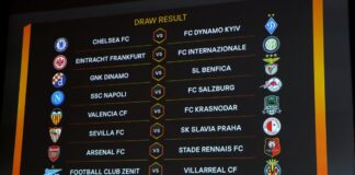 Ecco tutti i gironi di Europa League, per il Napoli: Real Sociedad, Az e Rijeka. Esordio in casa il 22 ottobre