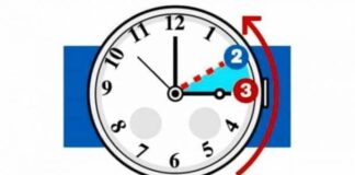 Riecco l’ora legale, lancette indietro di un’ora: più luce al mattino ma farà notte prima