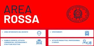 Campania, da domenica zona rossa. Eppure la percentuale di positivi è scesa dal 20 a quasi il 15 per cento! Ecco cosa è possibile fare e cosa no