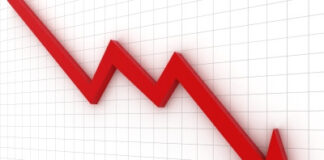 Rapporto Svimez: la crisi ci costa 48 miliardi di euro al mese, in Campania Pil giù del 9,3%