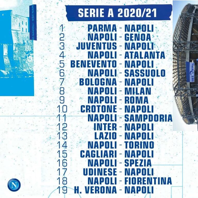 Un dicembre avaro per il Napoli: 7 punti in cinque gare. E a gennaio azzurri nove volte in campo