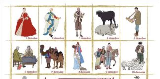 Reggia di Caserta, da oggi possibile scaricare via web i personaggi del Presepe di Corte