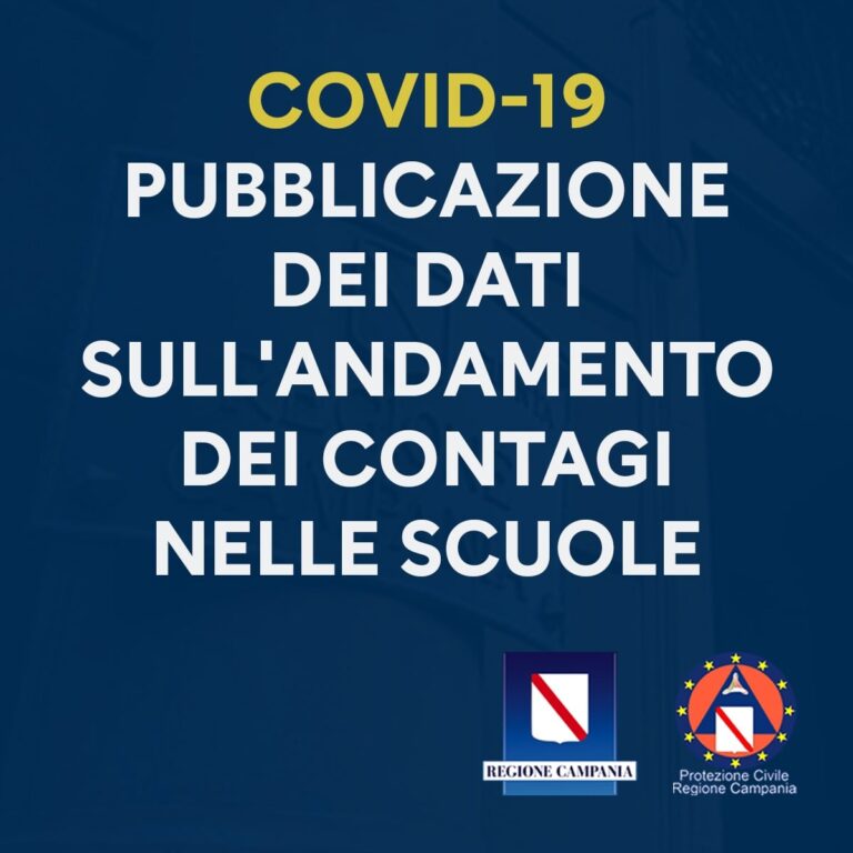 Covid, ecco i nuovi dati dell’Unità di crisi: casi nelle scuole in risalita, per alcune aree vicino il ritorno alla Dad