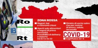 Doccia fredda per la Campania: si resta in zona rossa
