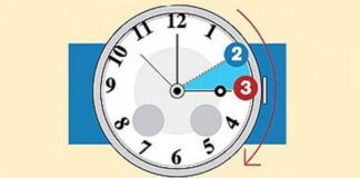 Da questa notte lancette avanti di un’ora (alle due), torna l’ora legale