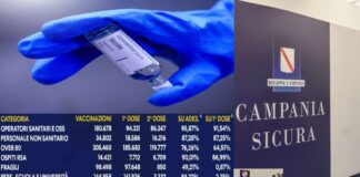 Mentre la zona rossa in Campania è ormai di casa, i vaccini arrivano con il contagocce. L’allarme dell’Unità di crisi