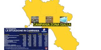 Campania di nuovo in zona gialla, ma preoccupa il numero di positiviti. Vaccinati 1 milione e 657mila cittadini