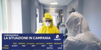 Si abbassa ancora il tasso di positività in Campania: dal 6,32 al 5,14 per cento