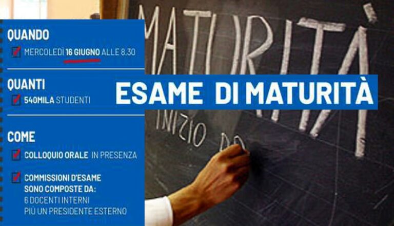 Al via l’Esame di maturità: colloquio unico per 78.686 maturandi campani