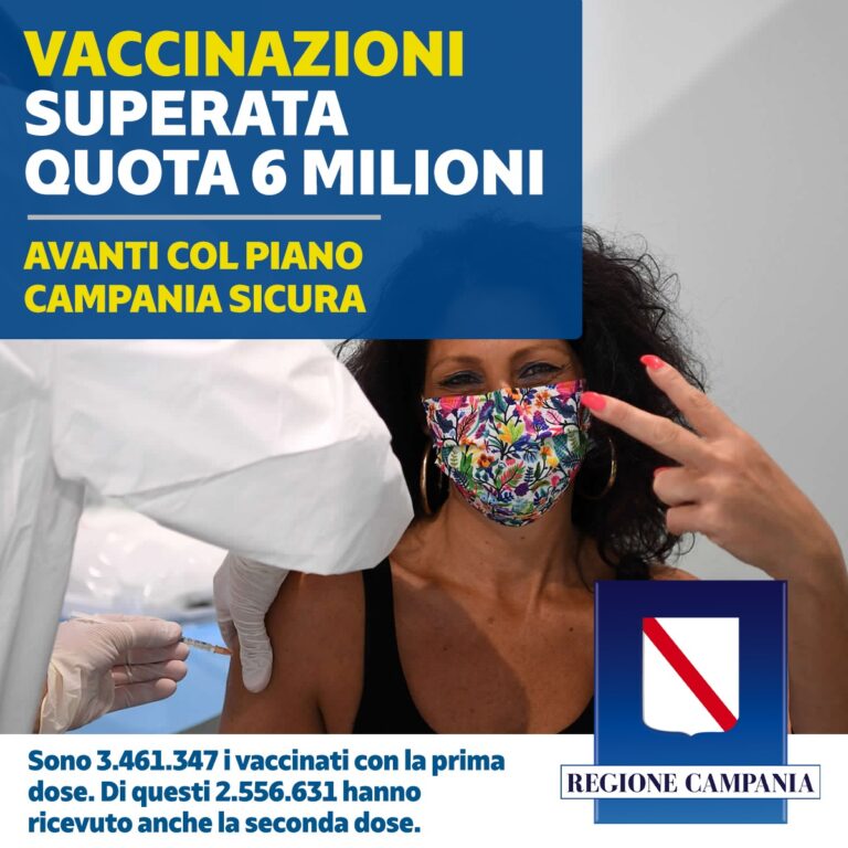 In Campania superata quota sei milioni di dosi di vaccino somministrate