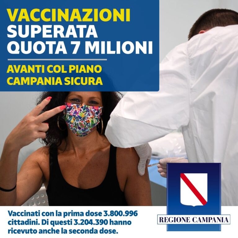 In Campania somministrate oltre 7 milioni di dosi di vaccino anticovid