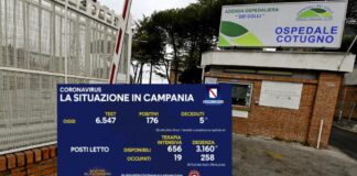 In crescita di un punto il tasso di positività, nuovi dati dal Cotugno: il 90 per cento dei ricoverati non vaccinato!