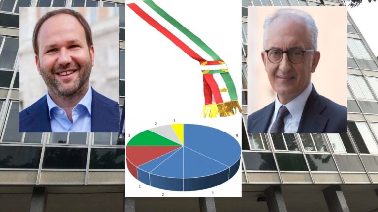 Seggi insediati, domani sera il nome dei nuovi sindaci: ecco chi potrebbe ancora entrare nel Consiglio Comunale di Caserta