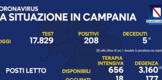 Torna a scendere il tasso di positività in Campania: 1,16 per cento