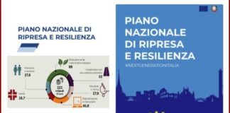 Recovery Plan: quel 40 per cento che per il Sud e la Campania non c’è e che invece dovrebbe esserci!