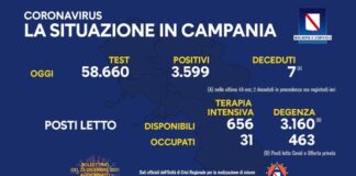 Forte crescita del tasso di positività in Campania: 6,13 per cento