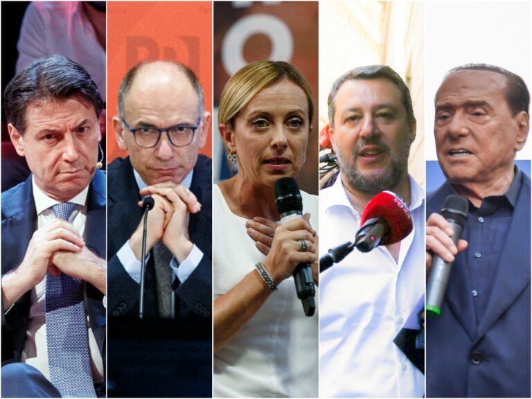 Sondaggi Politiche: Fdi al 23% e Pd al 21,4%, si giocano il primato. Cinque Stelle al 16,6%, Lega sotto il 10%, Azione-Iv al 5,3%