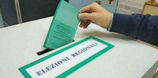 Regionali: ciclone Zannini nel Casertano, Fi primo partito. Cangiano porta in alto Fdi, Lega quasi in doppia cifra grazie all’effetto Zinzi. Centrodestra al 39%